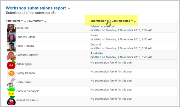 workshopsubmisisonsreport.png