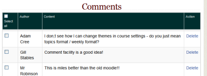 Commentsreport.png