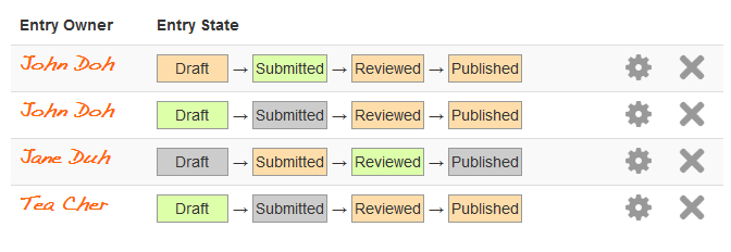 df-view-aligned-with-styles.png