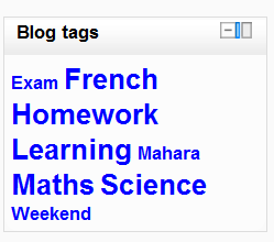Blogtagsblockexample.png