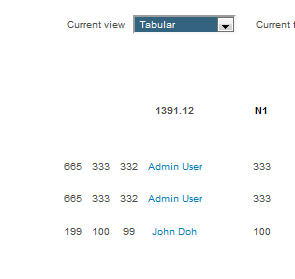 df-formula-in-tabular-view4.png