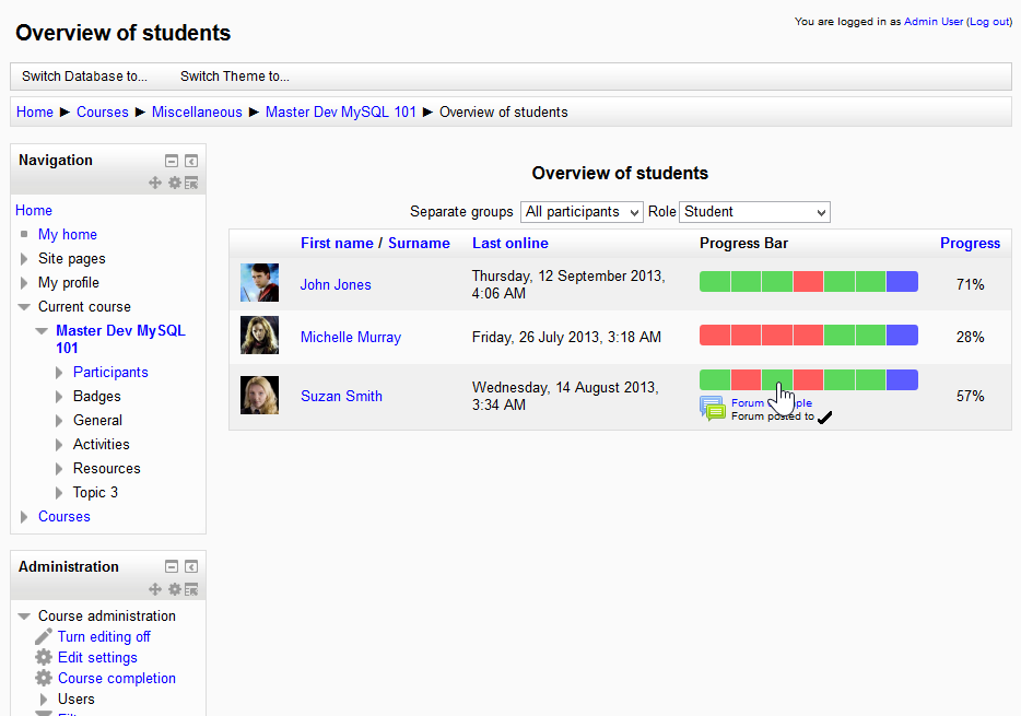 The overview page