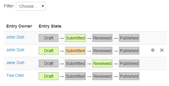 df-field-entrystates-johndoh.png