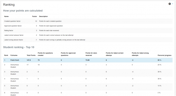studentquiz ranking1.png
