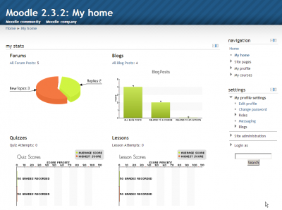 myStats center.png